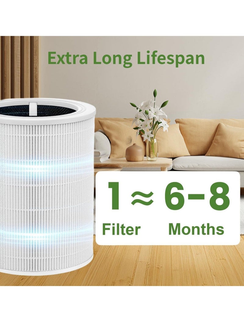 واي آند دي فلتر بديل أصلي لجهاز تنقية الهواء من ليفويتس، فلتر داخلي قابل للاستبدال، فلتر كربون نشط لتنقية الهواء من الغبار ومسببات الحساسية والروائح، فلتر 3 في 1 H13 عالي الكفاءة لإزالة الروائح والغبار وحبوب اللقاح ووبر الحيوانات الأليفة، متوافق مع موديل ليفويتس 600s، فلتر قابل للتغيير، مناسب للمنزل وغرفة النوم والمكتب - Image 4